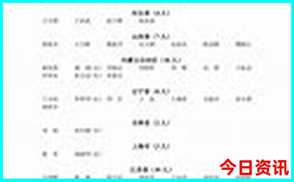 太原市区景点一日游